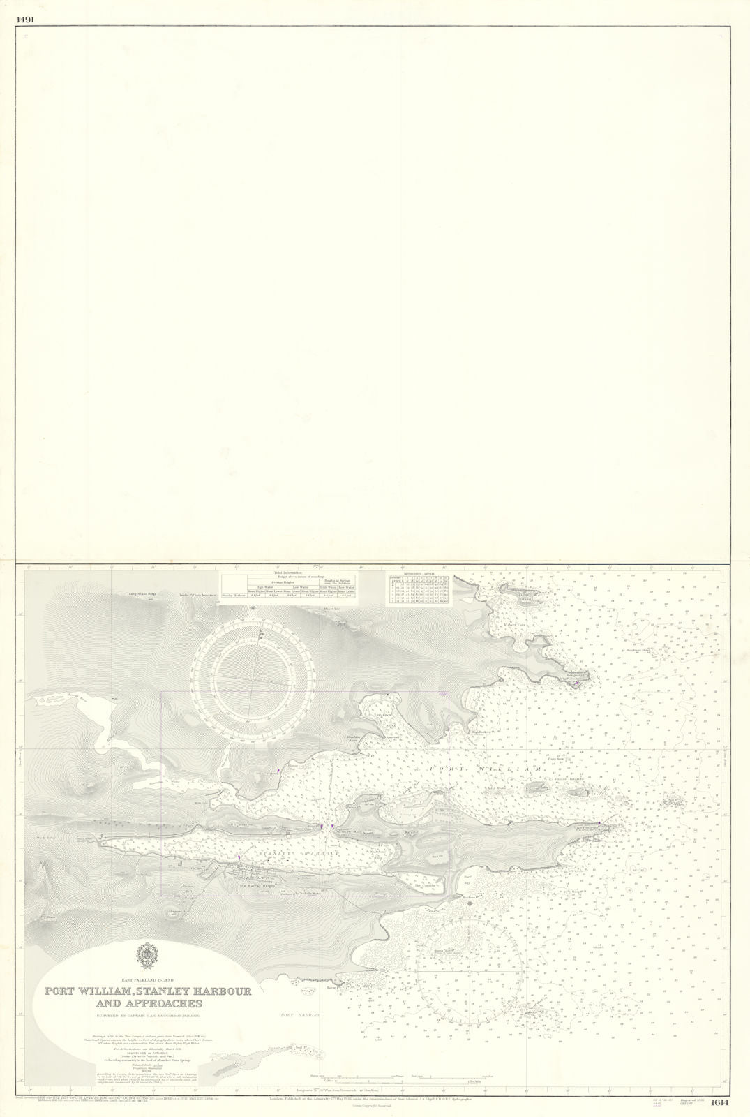 East Falkland Stanley Admiralty chart Used in 1982 HMS Glamorgan 1938 (1981) map